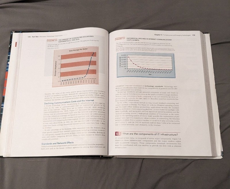Management Information Systems: Managing the Digital Firm Textbook 16E Pearson gallery