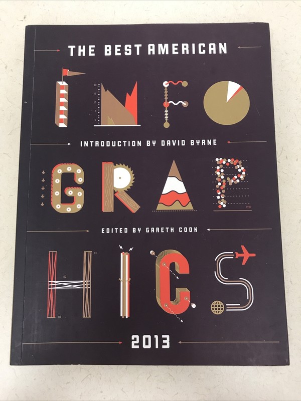 The Best American Info graphics typography Book