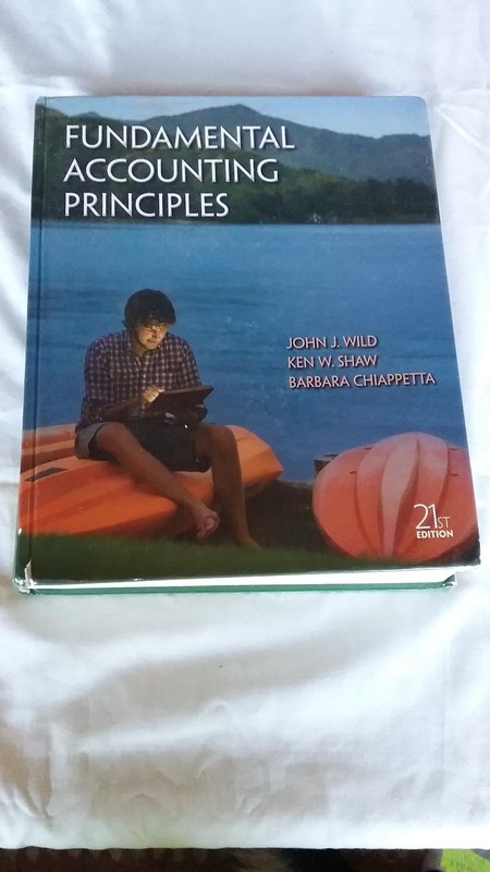 Fundamental Accounting Principles