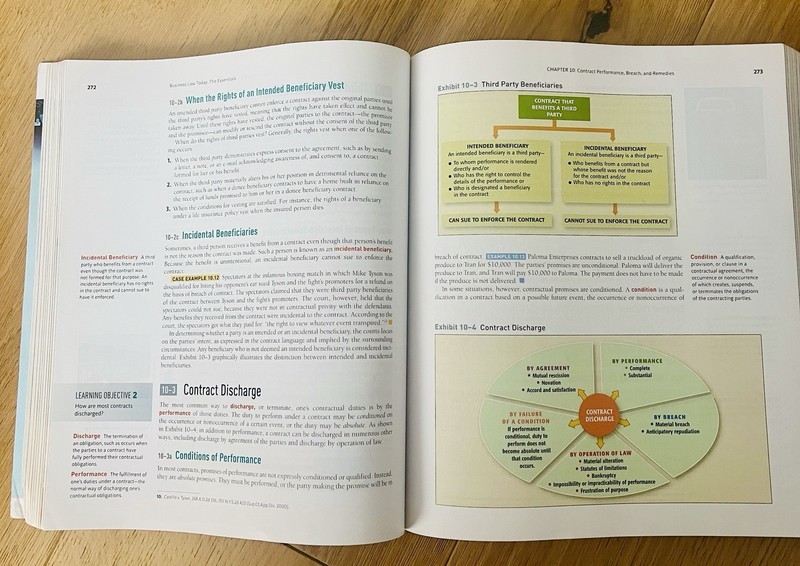 Mindtap Course List Ser.: Cengage Advantage Books: Business Law Today, the... gallery