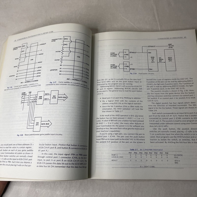 THE COMMODORE 64 TROUBLESHOOTING & REPAIR GUIDE By Robert C Brenner 2nd Print gallery
