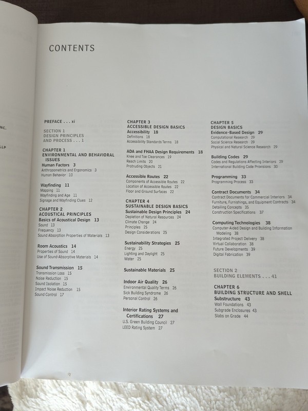 Interior Graphic Standards student edition 2nd edition No Cover Never used gallery