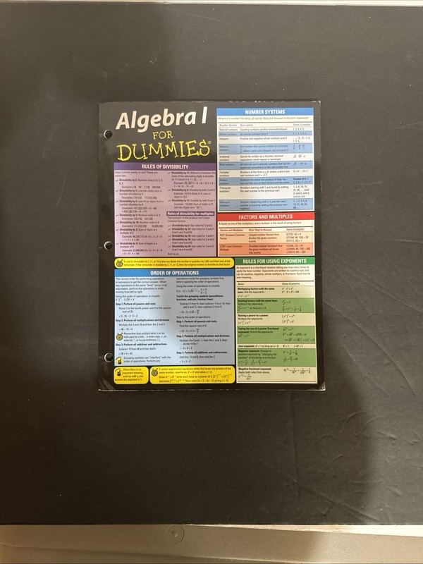 Algebra Part 1 For Dummies Quick Study Academic Reference Study Guide