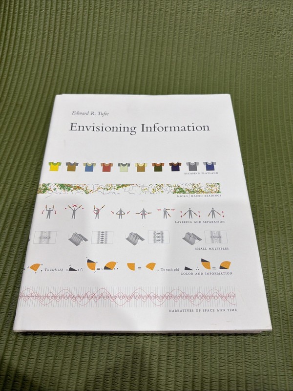 Envisioning Information by Edward R. Tufte (1990, Hardcover) new