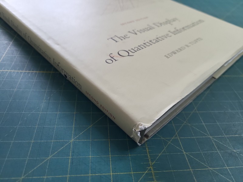 Visual Display of Quantitative Information Second Edition Seventh Printing HC/DJ gallery