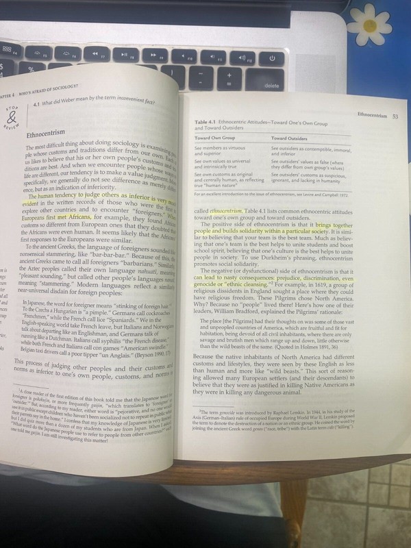 The Practical Skeptic : Core Concepts in Sociology by Lisa J. McIntyre (2011) gallery