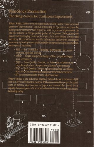 Non-Stock Production: The Shingo System of Continuous… by A.P. Dillon Hardback