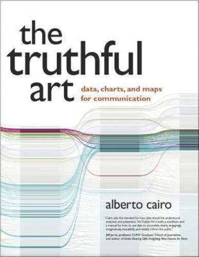 The Truthful Art: Data, Charts, and Maps for Communication – VERY GOOD
