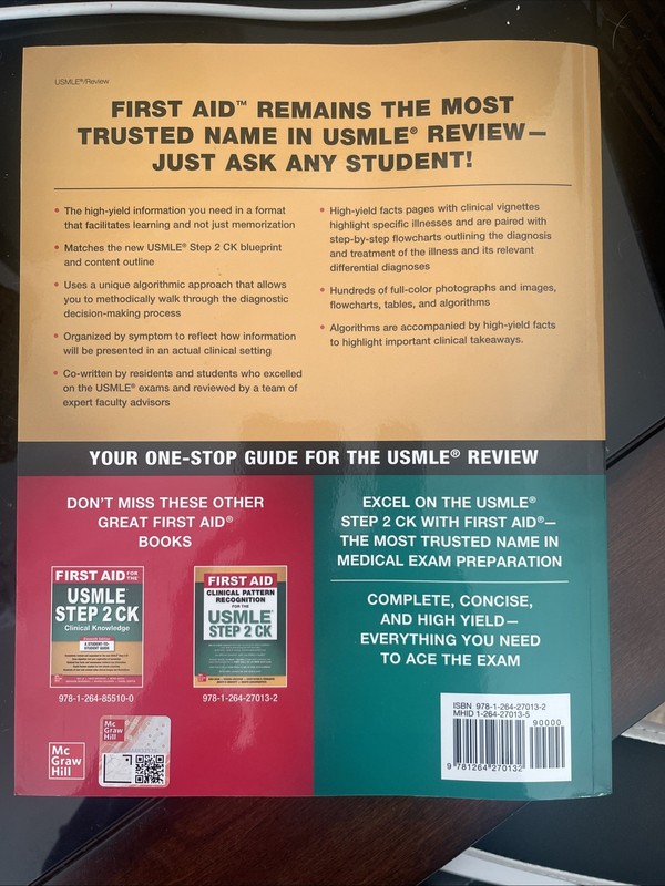 First Aid Clinical Algorithms For The Usmle Step 2CK ￼ gallery