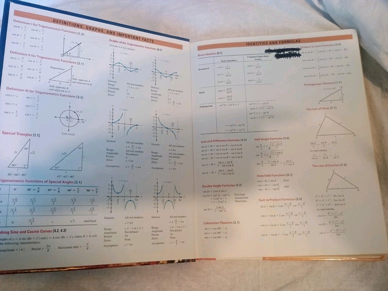 Trigonometry 7th Seventh Ed by Charles McKeague Cengage Hardcover gallery