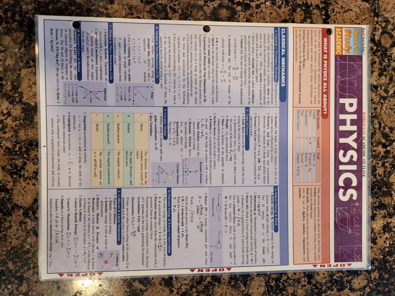 BarCharts Quick Study Laminated Guides, Physics Academic Outline