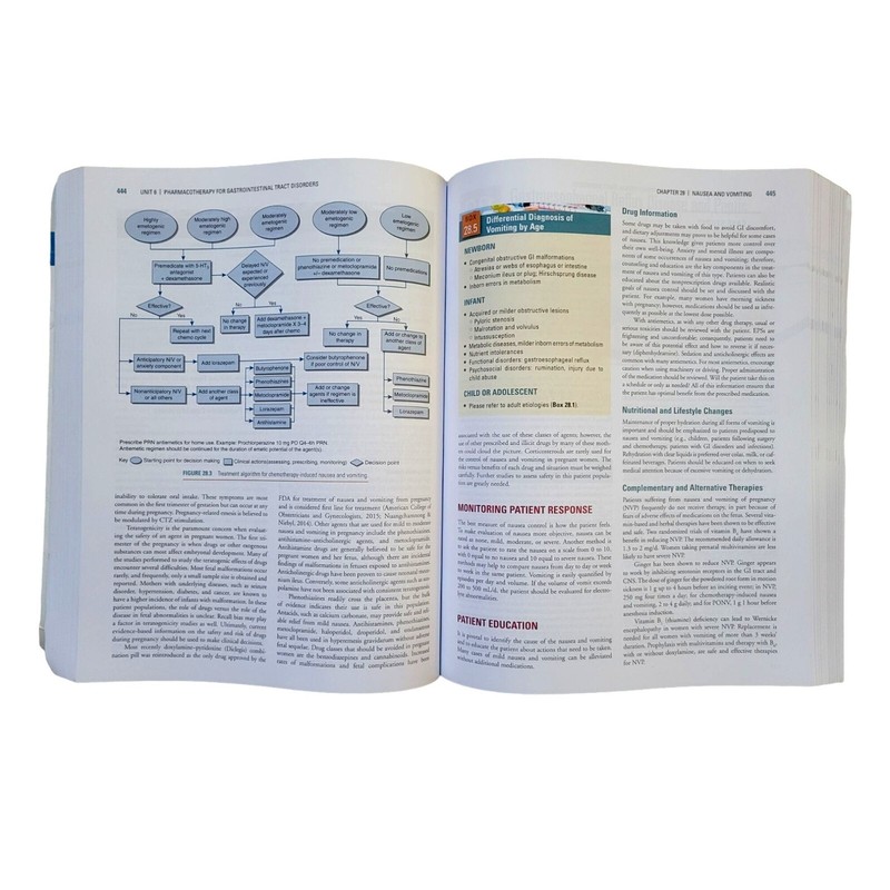 *WITH CODE* Pharmacotherapeutics for Advanced Practice: A Practical Approach 4th gallery