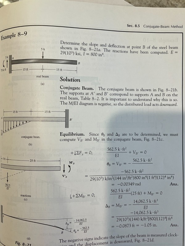Structural Analysis Third Edition Russsell C. Hibbeler Textbook gallery