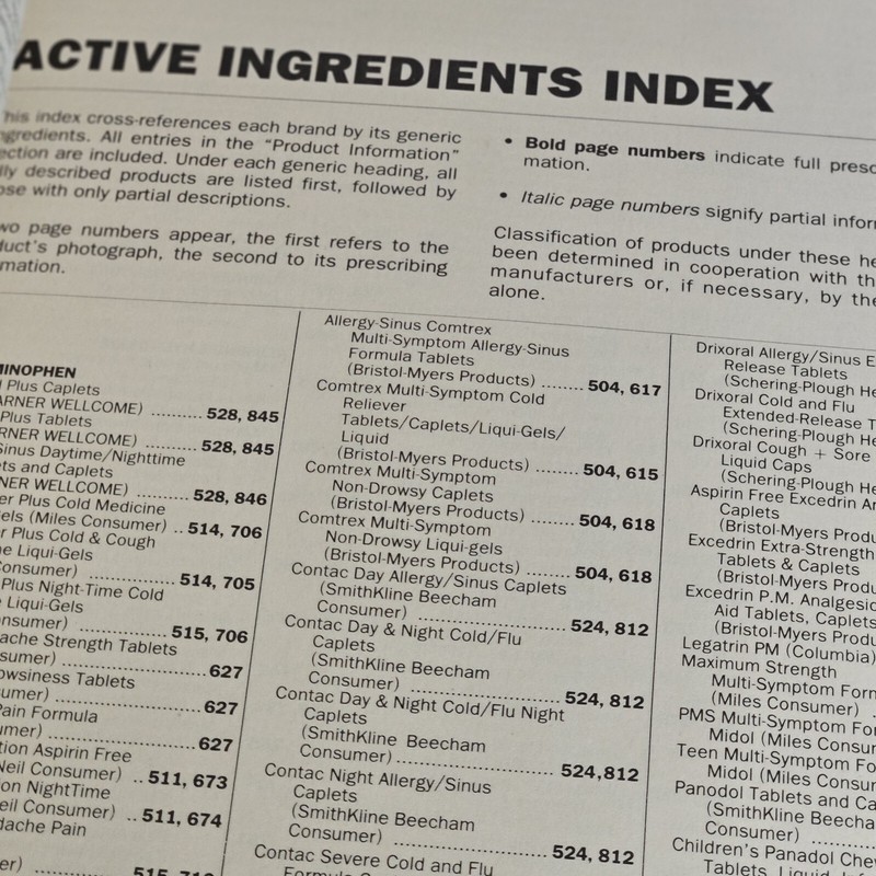 1995 Physicians Desk Reference for Nonprescription Drugs 16th Edition gallery