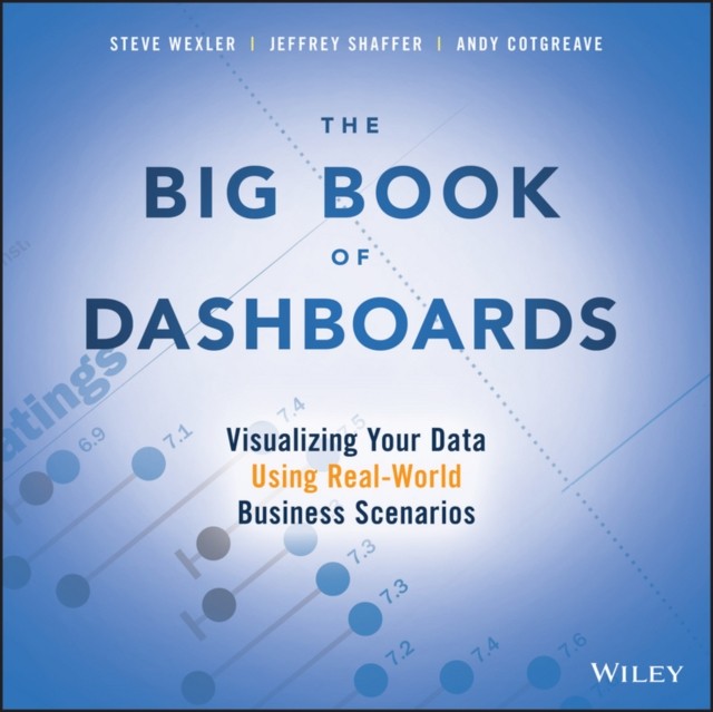 DASHBOARD BOOK by Steve Wexler Paperback Self Help Business