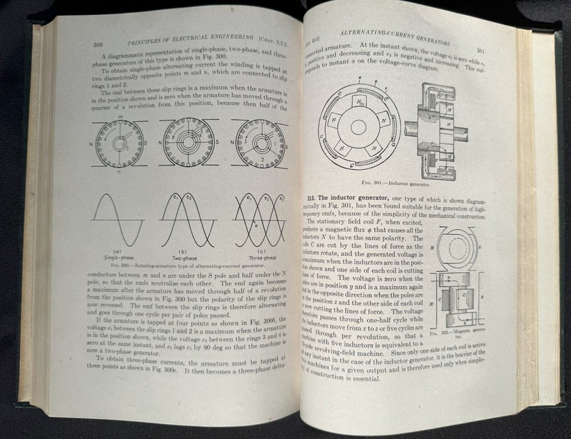 Electrical Engineering and Surveying Lot of 5 from the 1940s HC Leather gallery