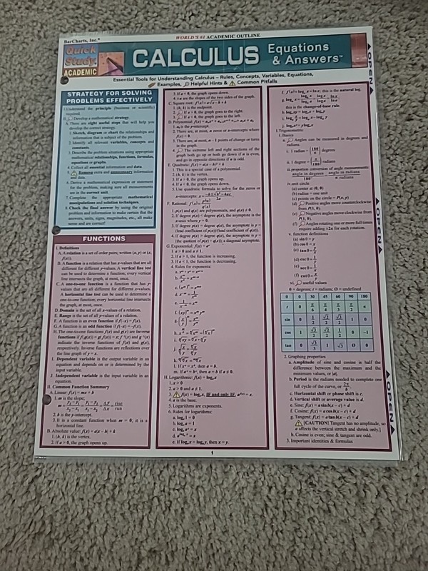 Calculus Equations and Answers : QuickStudy Laminated Reference Guide