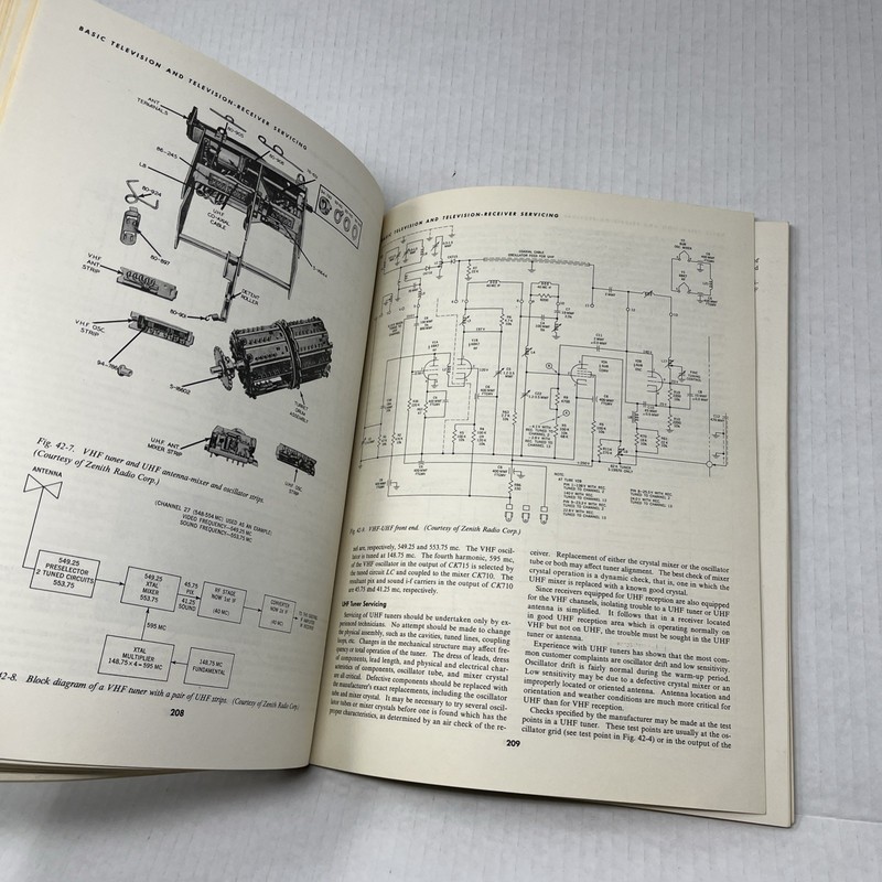 Basic Television 1958 Television-Reciever Servicing Laboratory Manual For Techs gallery