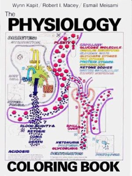 Physiology Coloring Book Wynn, Macey, Robert I., Karren, Keith J.