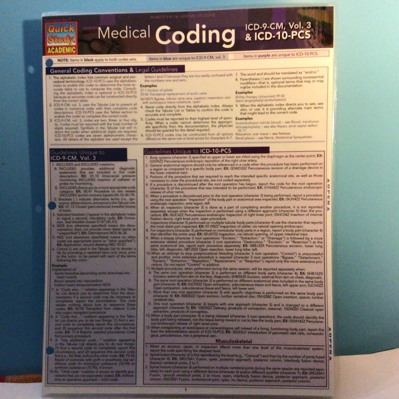 Medical Coding: ICD-9-CM, Vol.3 & ICD-10-PCS by BarCharts Inc: Laminated