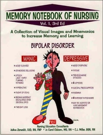 Memory Notebook of Nursing – paperback Zerwekh, Joann Graham