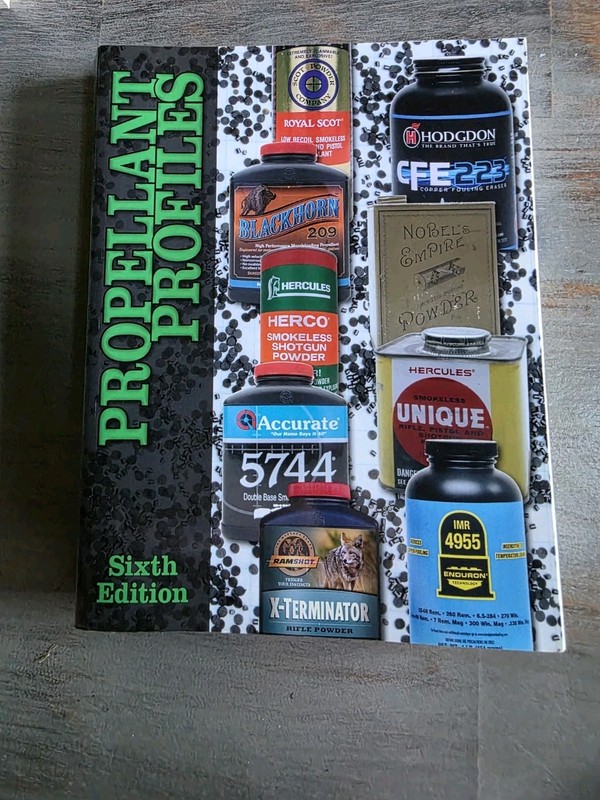Propellant Profiles Sixth Edition – paperback Wolfe Publishing Company EUC