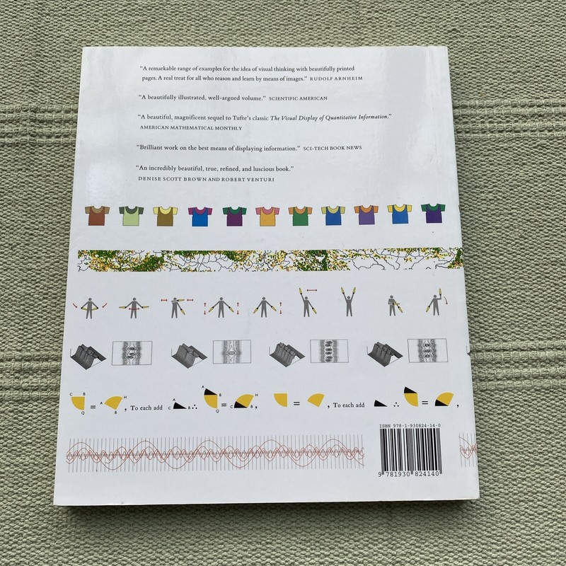Envisioning Information by Edward R. Tufte gallery