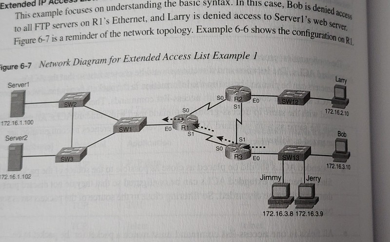 CCNA ICND2 Official Exam Certification Guide Hardcover Book W/CDs gallery