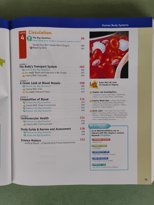 Interactive Science Human Body Systems 2011 HC Teacher's Edition & Resource gallery