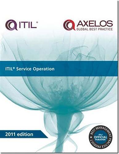 Itil Service Operation: 2011 by The Stationery Office: Used
