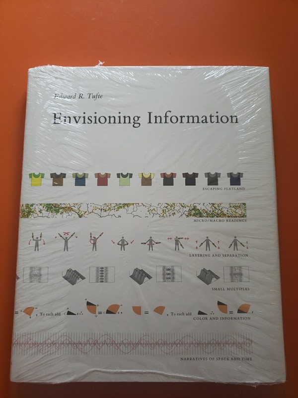Envisioning Information, Hardcover by Tufte, Edward R., Brand New