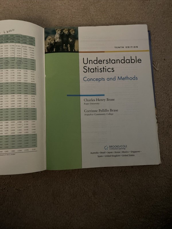 Understandable Statistics : Concepts and Methods by BRASE and BRASE gallery