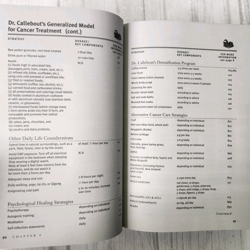 An Alternative Medicine Definitive Guide to Cancer by Burton Goldberg gallery