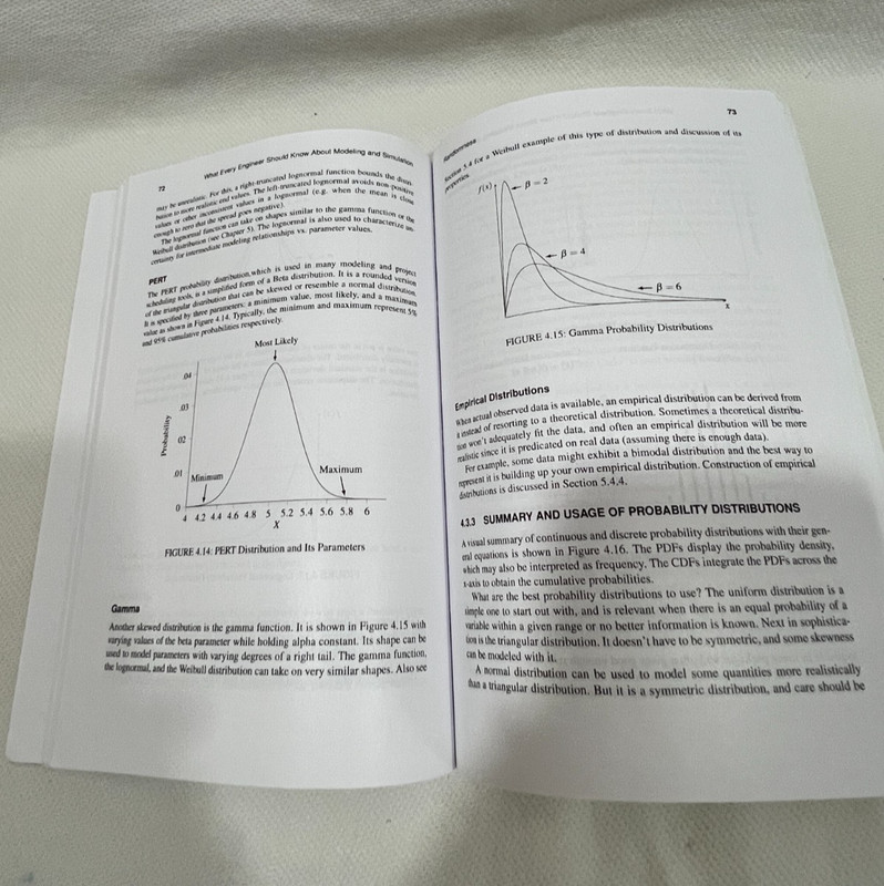 What Every Engineer Should Know About Modeling and Simulation, Paperback gallery