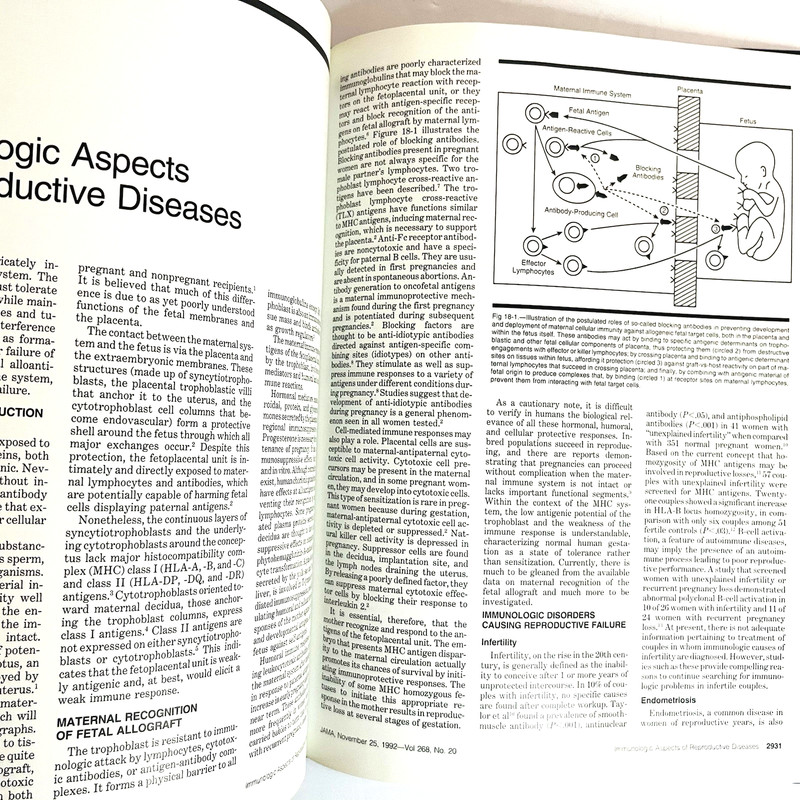 Vintage Jama Primer on Allergic and Immunological Diseases Book Hardcover 1992 gallery