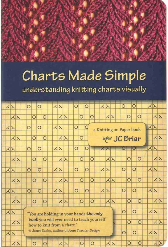 Charts Made Simple: understanding knitting charts visually by Briar