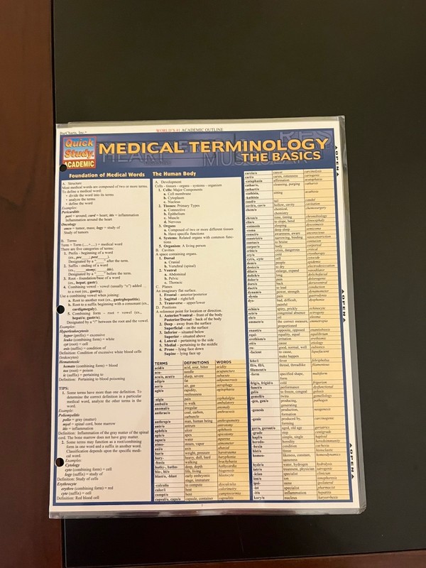 Medical Terminology: The Basics: A Quick Study Laminated Reference Guide