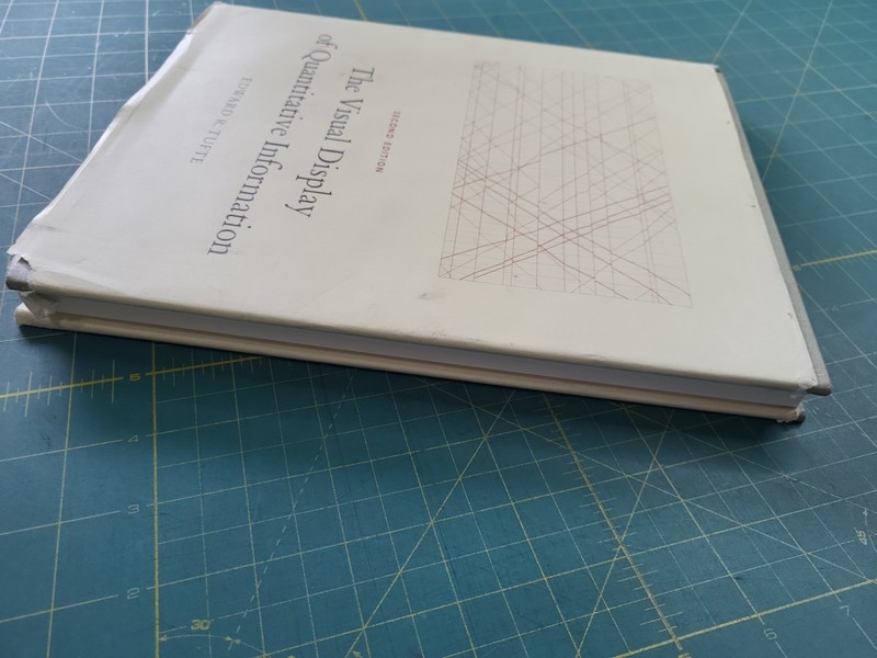Visual Display of Quantitative Information Second Edition Seventh Printing HC/DJ gallery