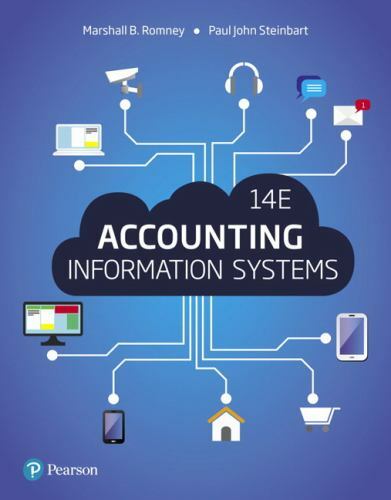-GOOD- Accounting Information Systems
