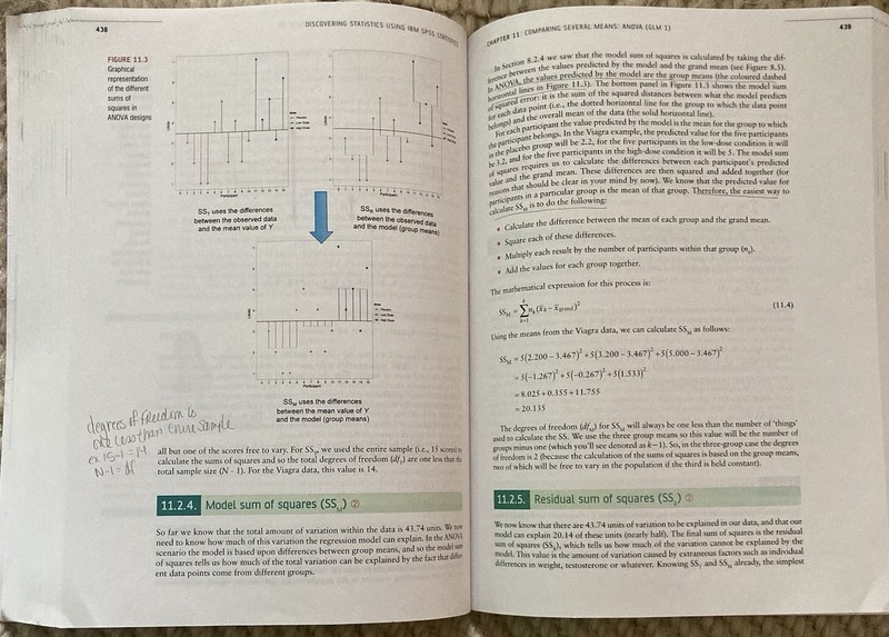 Discovering Statistics Using IBM SPSS Statistics by Andy Field 4th Ed gallery