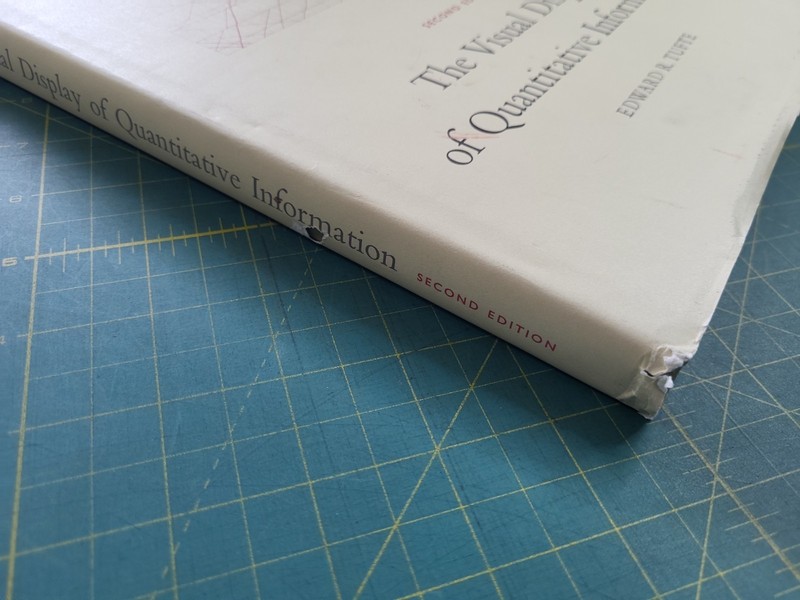 Visual Display of Quantitative Information Second Edition Seventh Printing HC/DJ gallery