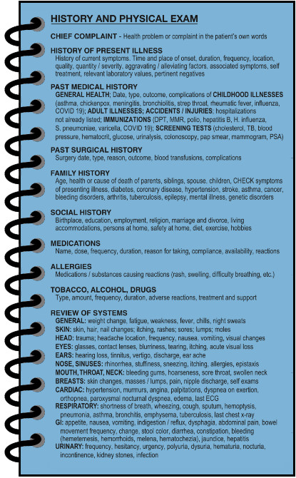 Maxwell Quick Medical Reference Pocket, 7th Edition Spiral-bound gallery