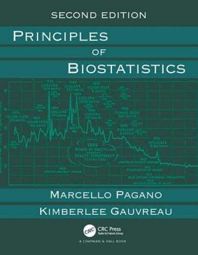 Principles of Biostatistics by Marcello Pagano: Used