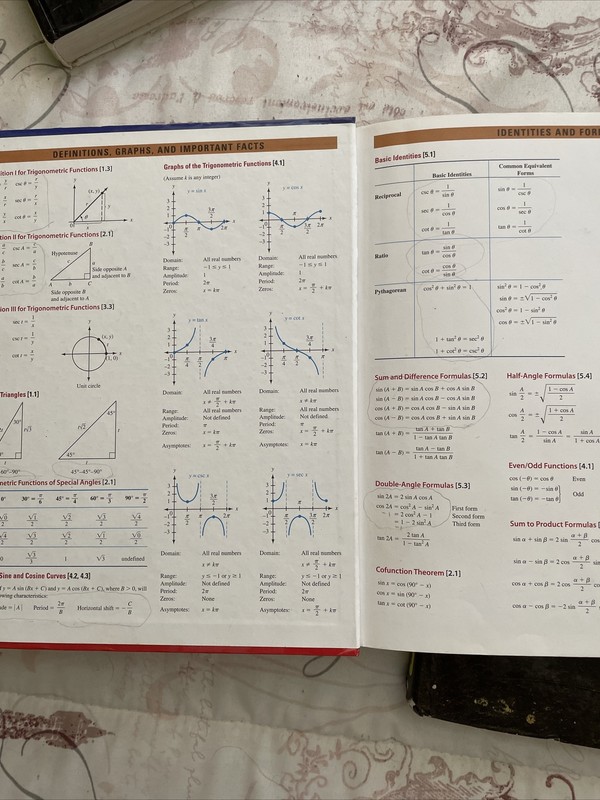Trigonometry Ser.: Trigonometry by Mark D. Turner and Charles P. McKeague (2012, gallery