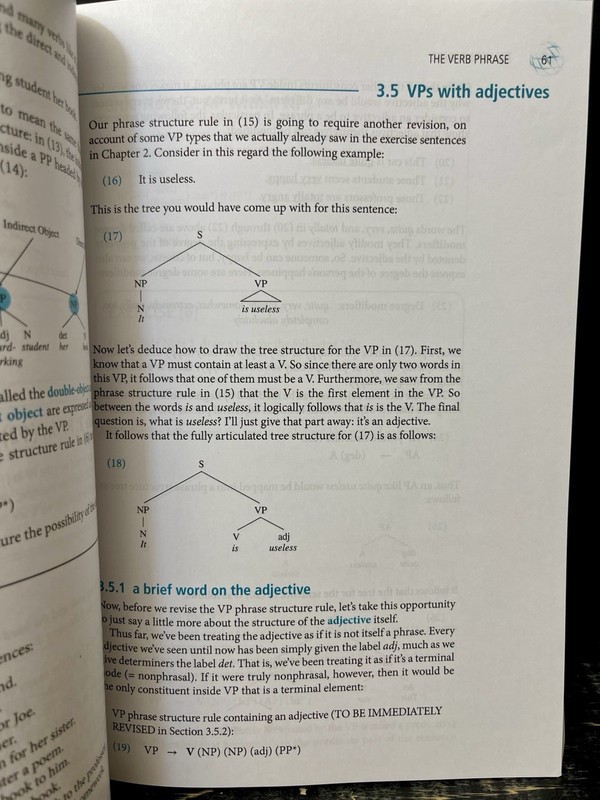 Understanding Sentence Structure Introduction English Syntax Tortora 2018 VG Z1 gallery