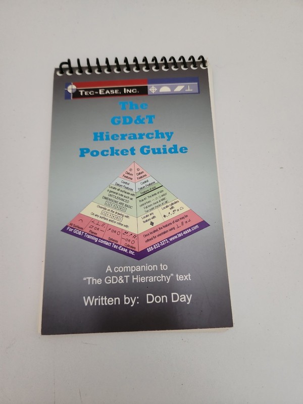 The GD&T Hierarchy Pocket Guide 2nd Edition Rev. 01/07 Tec-Ease, Inc.
