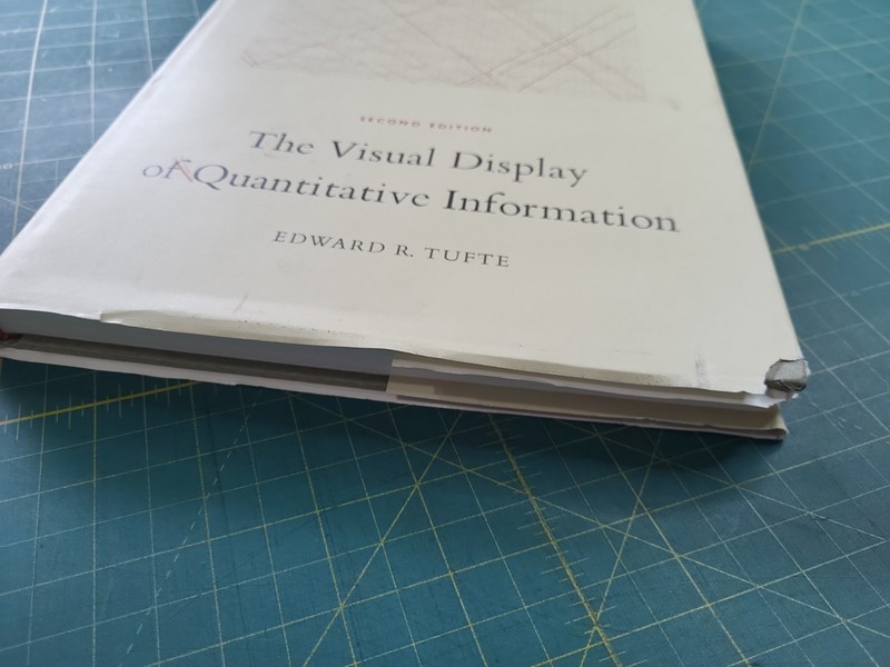 Visual Display of Quantitative Information Second Edition Seventh Printing HC/DJ gallery