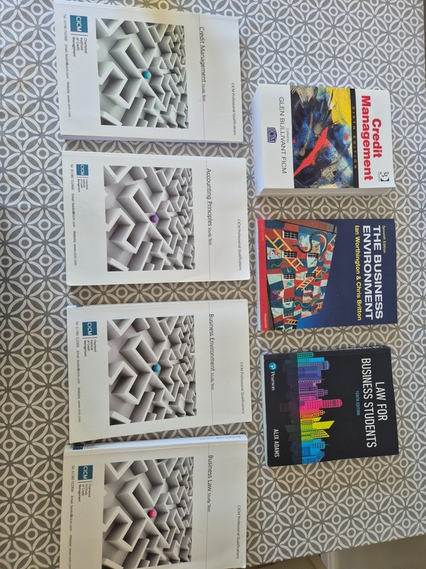 CICM Credit Management Exam Study Text Books