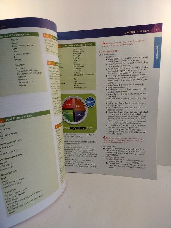 Comprehensive Review for The NCLEX-RN Examination (Saunders , Edition 6) gallery