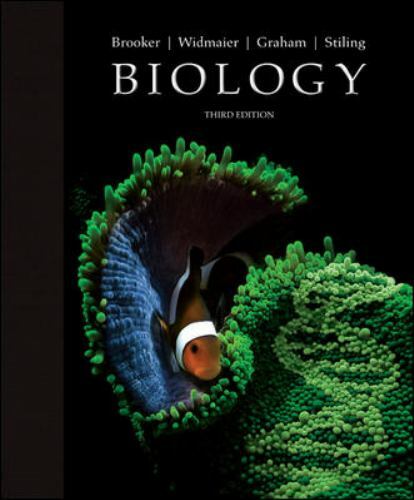Biology – Standalone book